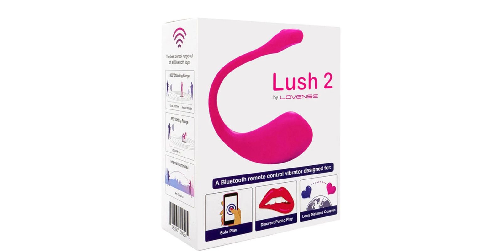 Sex Toys With Technology